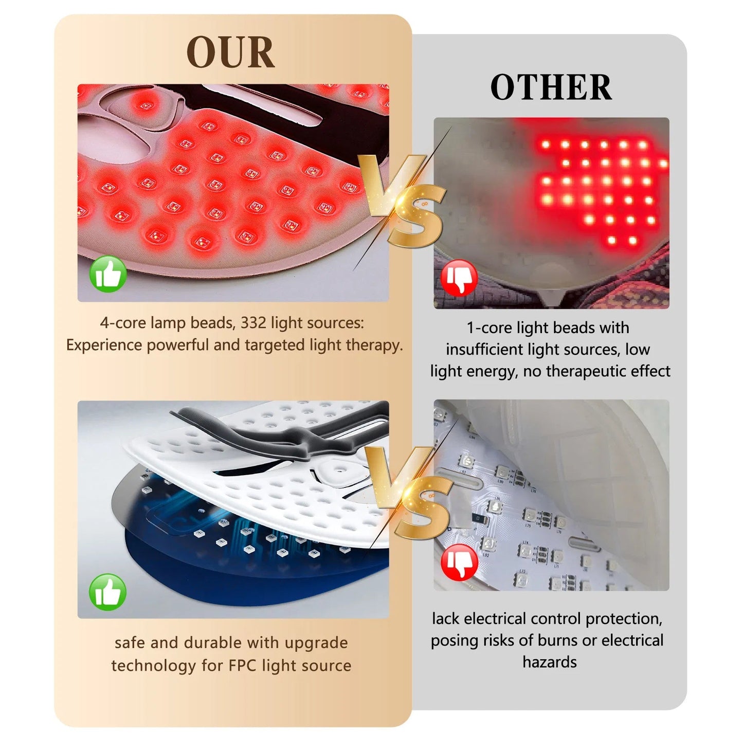 336 LED beauty therapy mask for home use