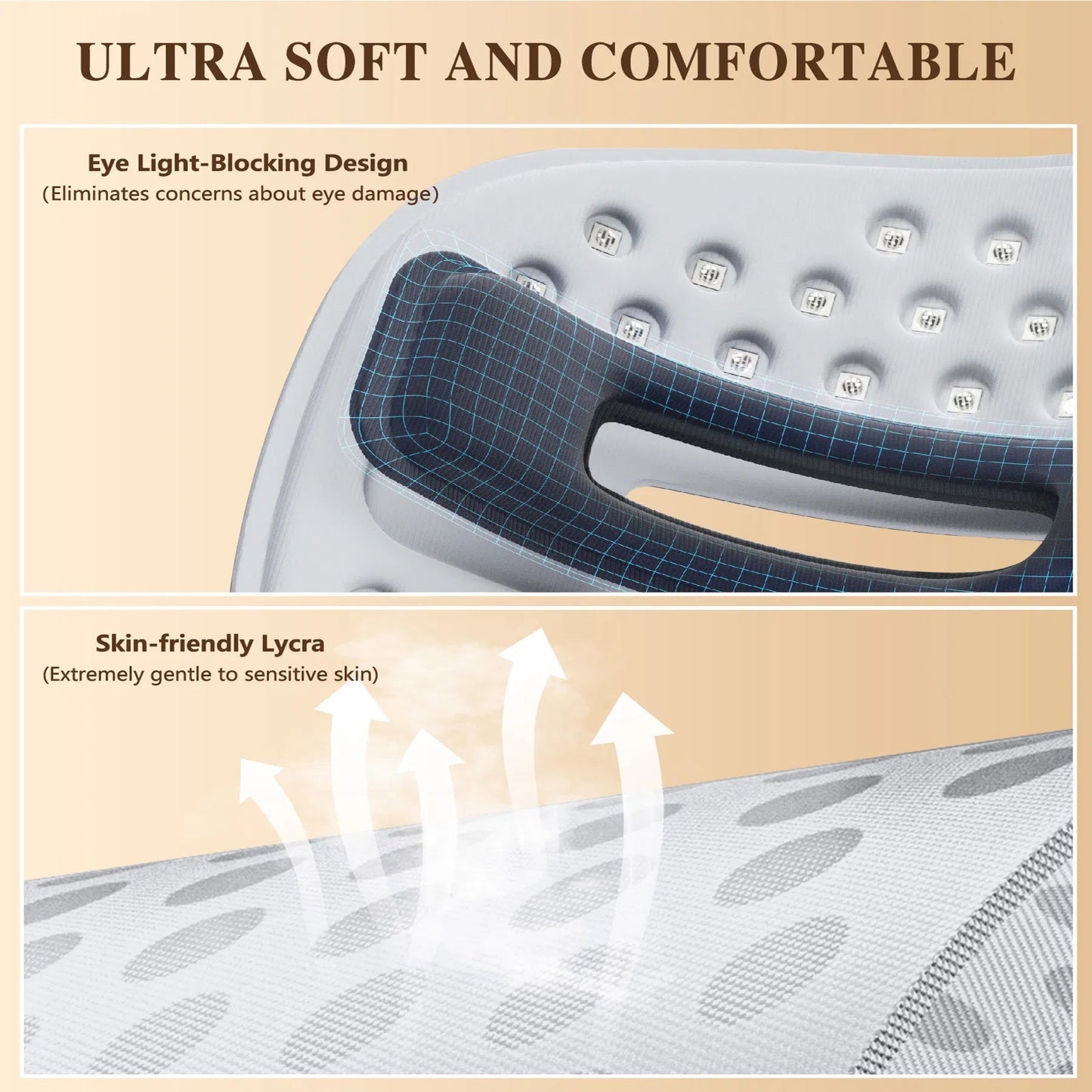 Flexible LED facial therapy mask with near infrared light